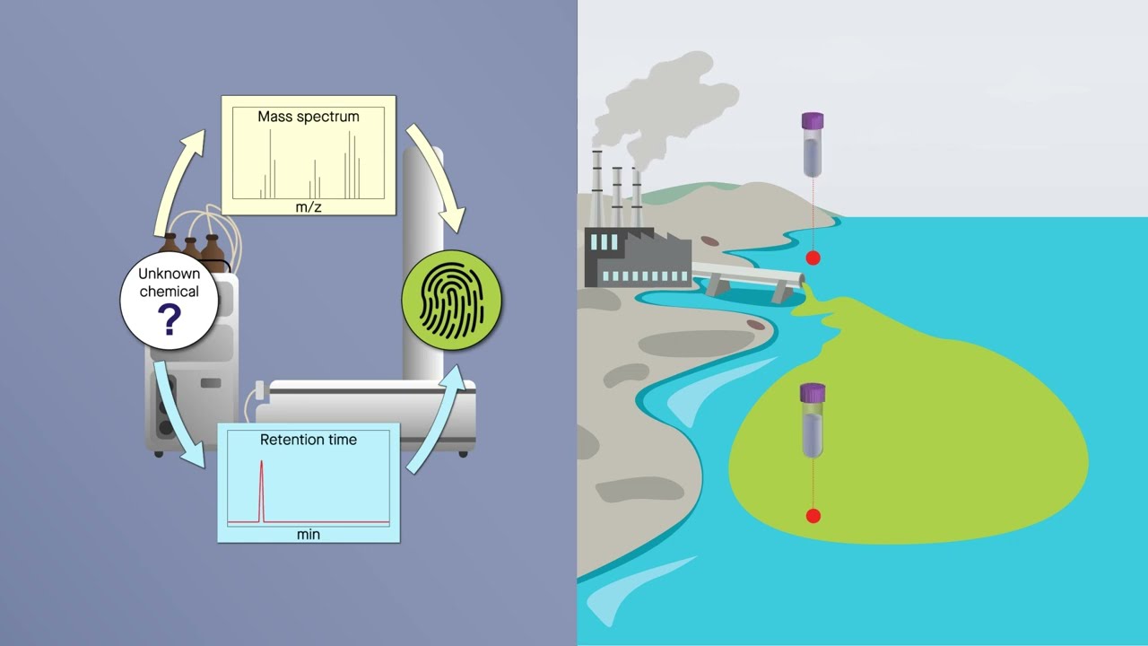 Introduction to NTA from the US EPA ORD