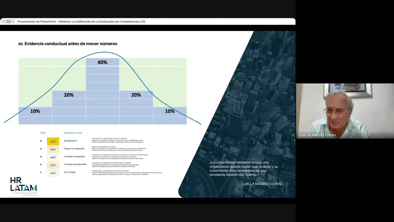 Webinar Calibración de Resultados en la Evaluación por Competencias