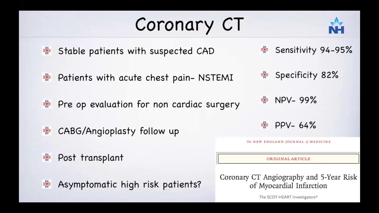 Role of Cardiac CT in Day to Day Practice