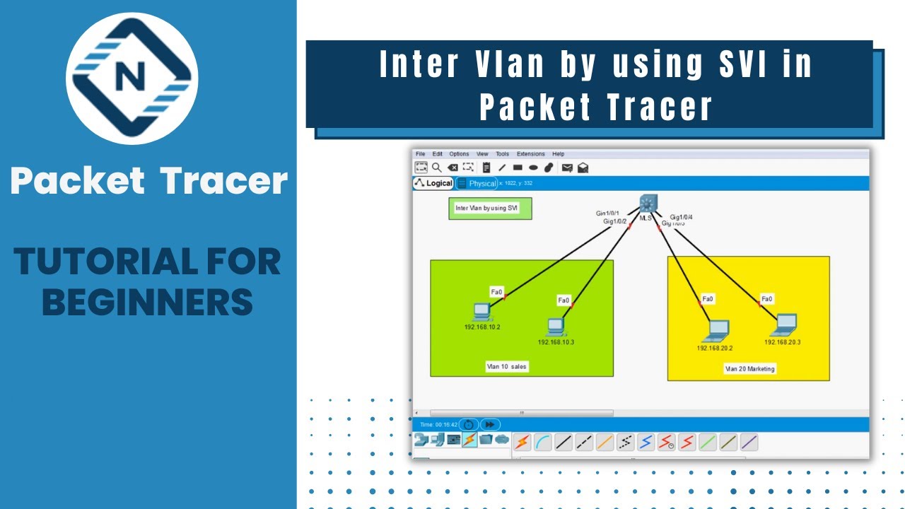 Inter Vlan by using SVI in Packet Tracer | Packet Tracer | Networkforyou