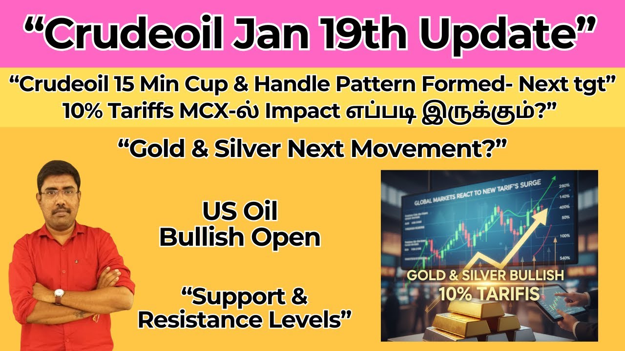 Crude oil 15 Min Cup & Handle Pattern Formed- Next tgt”What will be the impact of 10% Tariffs on ...
