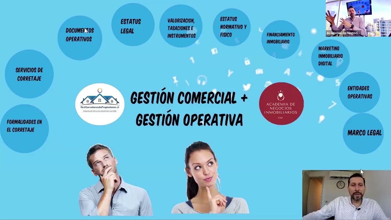 Todo lo que aprenderás para ser Corredor de Propiedades Exitoso (Resumen del Curso)