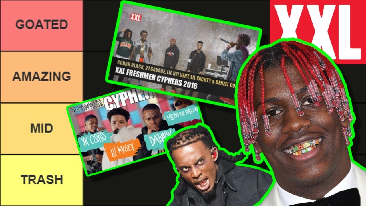 В поисках худшего первокурсника XXL Cypher