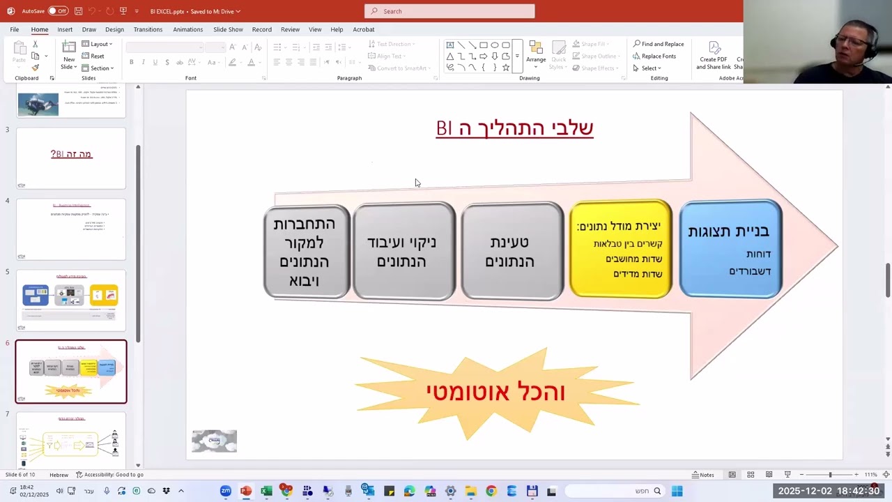 אקסל - שימושים מתקדמים ב Power Query הבנה ומניפולציה של שפת ה M