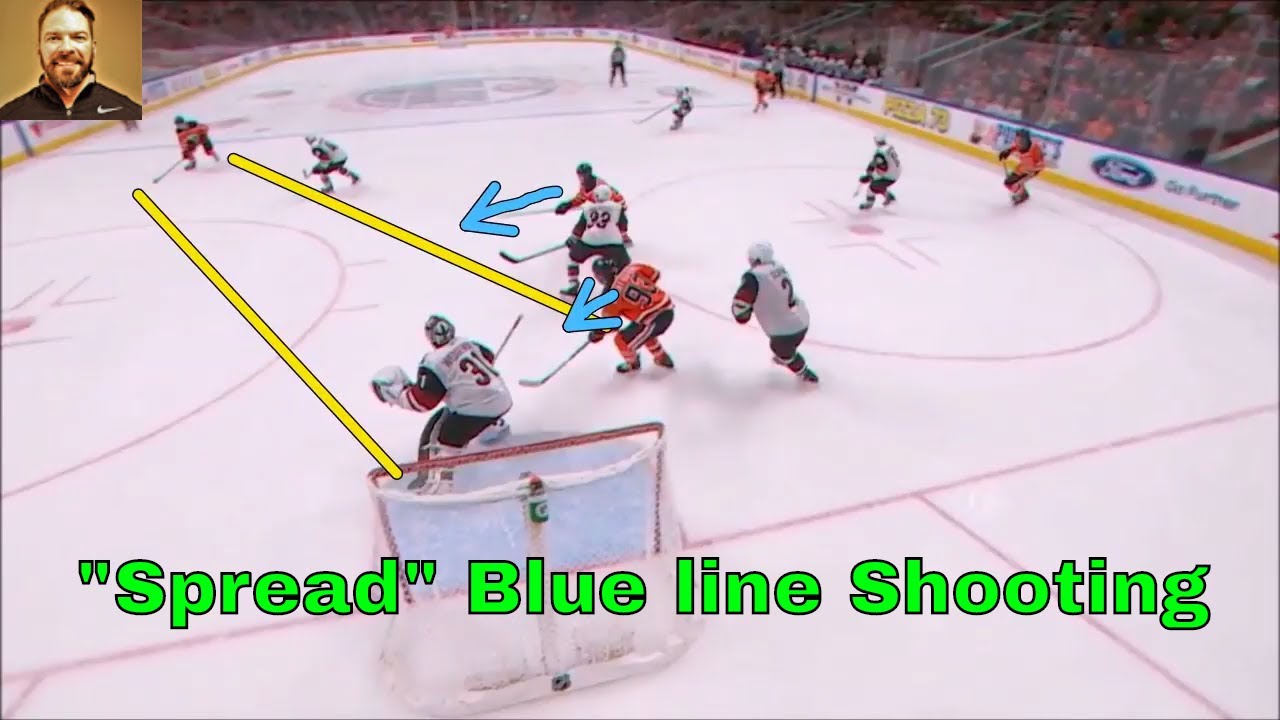 D Shooting Techniques - Spread Blueline