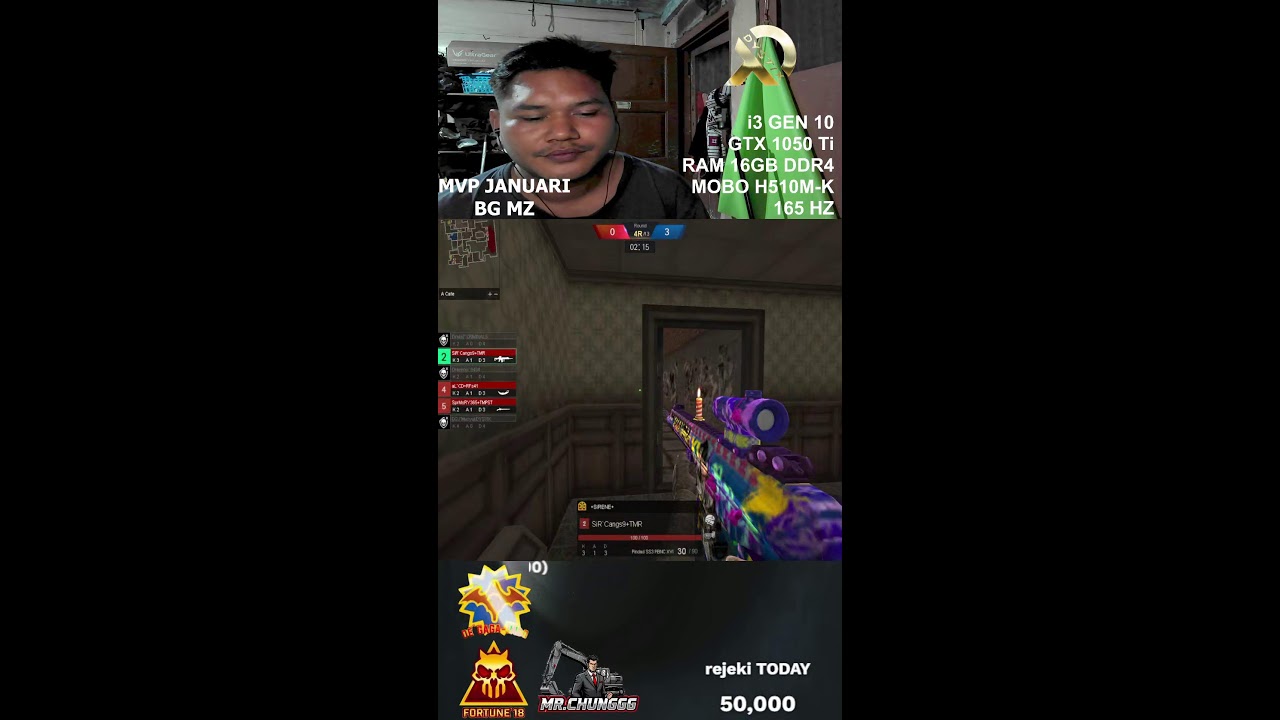 lagg tiktoknya