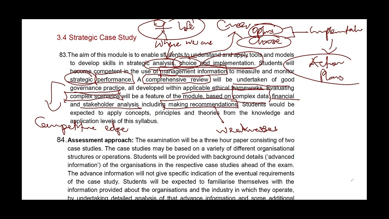 Strategic case study March 2024 Syllabus Walkthrough