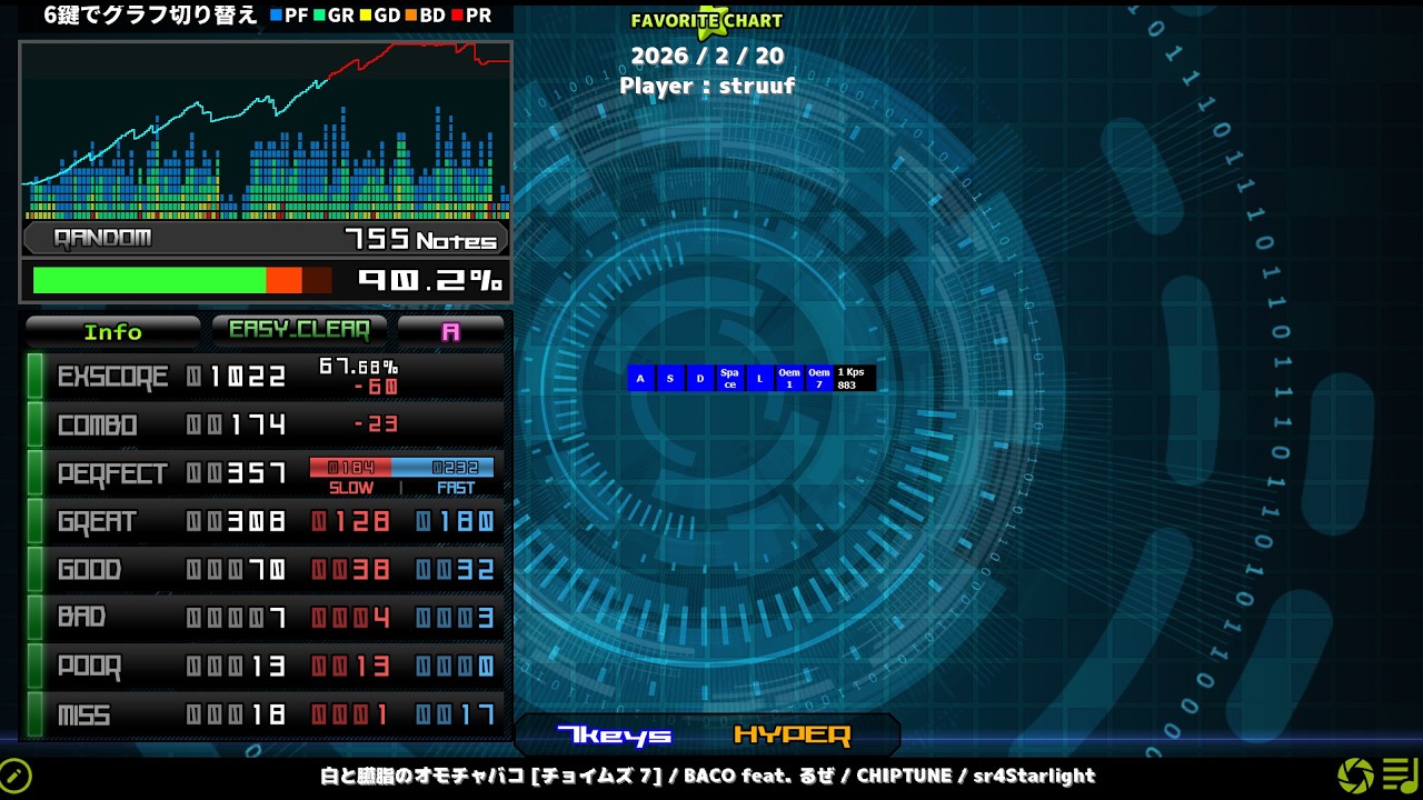 starligh sr4 白と臙脂のオモチャバコ easy clear!