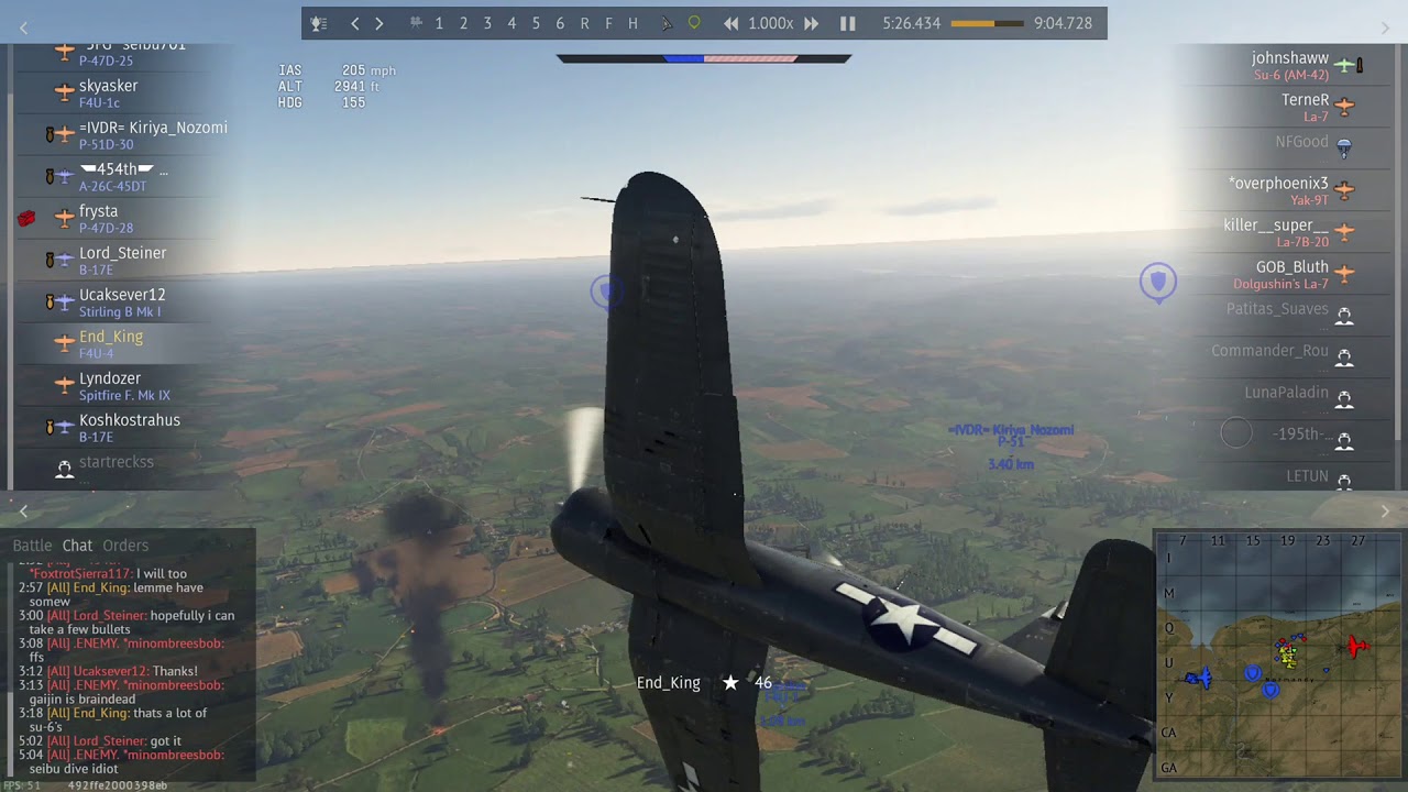 Russan Bias Stealth Technology