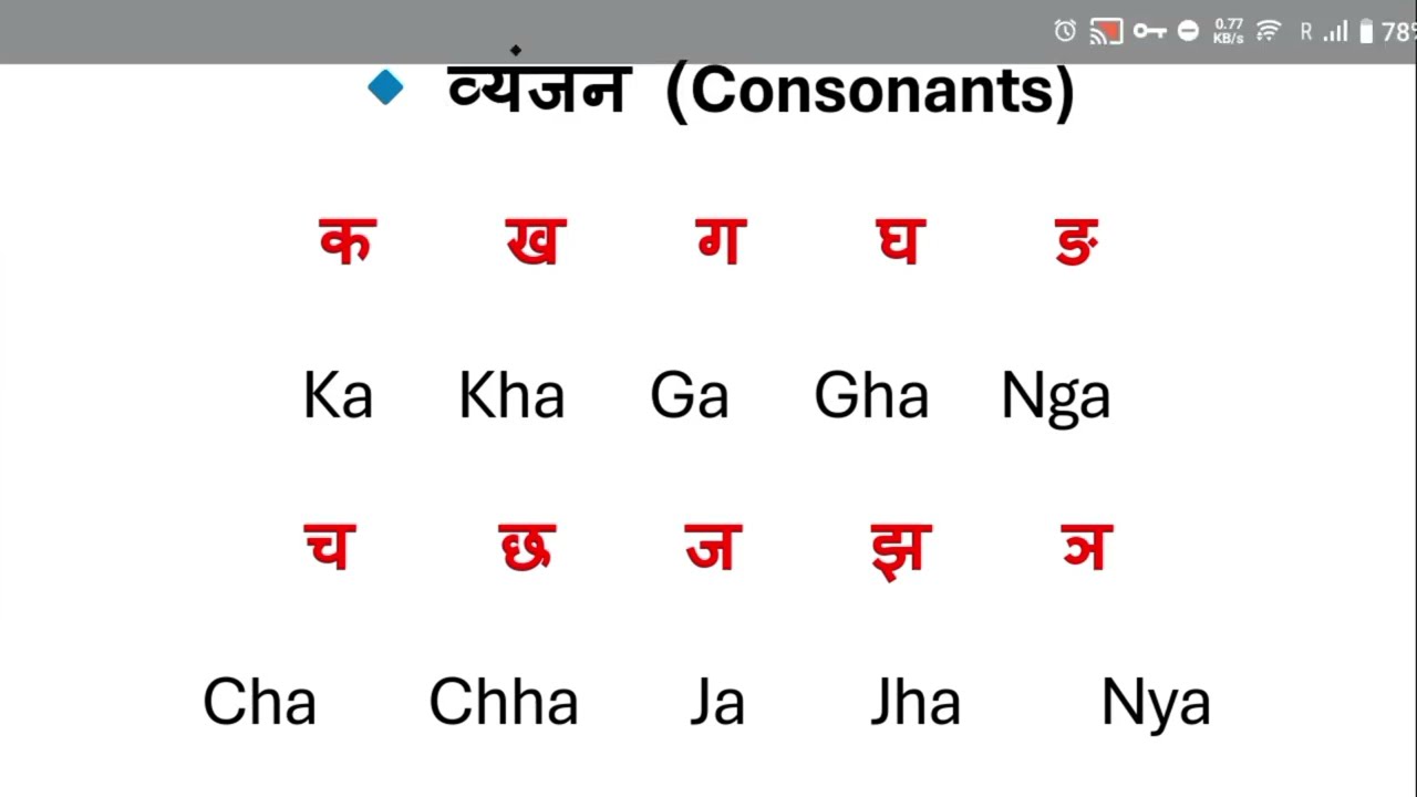 🔥📖 हिंदी नाम अंग्रेजी में कैसे लिखें? बच्चों को इंग्लिश में नाम लिखना सिखाएं 🚀📚#englishmenaamlikha