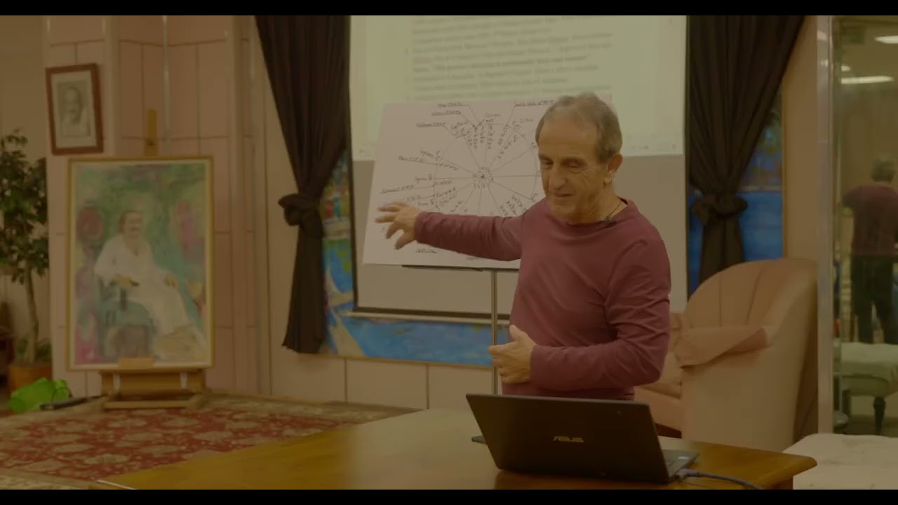MEHER BABA WESTERN ASTROLOGY PART 1 PLANETARY INFLUENCES JOE DISABATINO  2025 10 12
