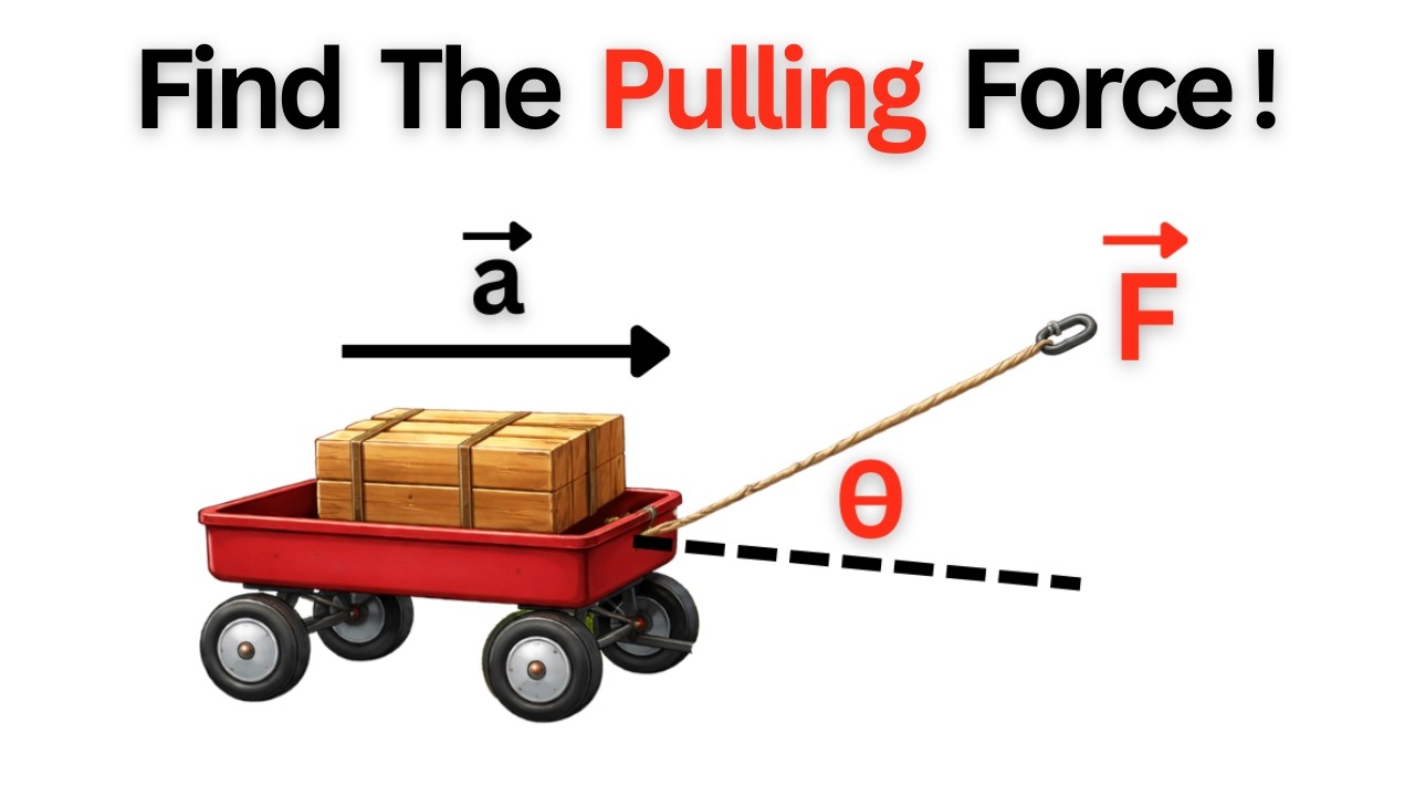 Forces at an Angle | Wagon Pulled by a Rope (Step-by-Step Physics Problem)