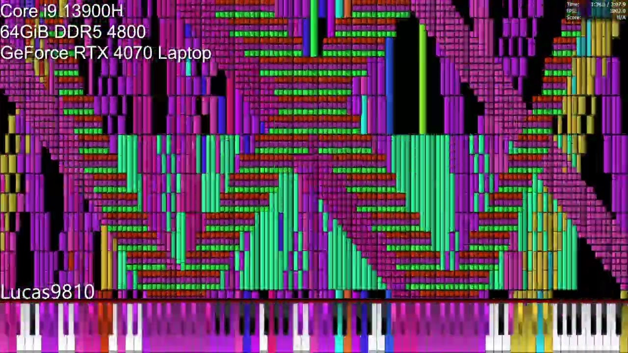 [Black MIDI] Core i9 13900H vs Tartarus