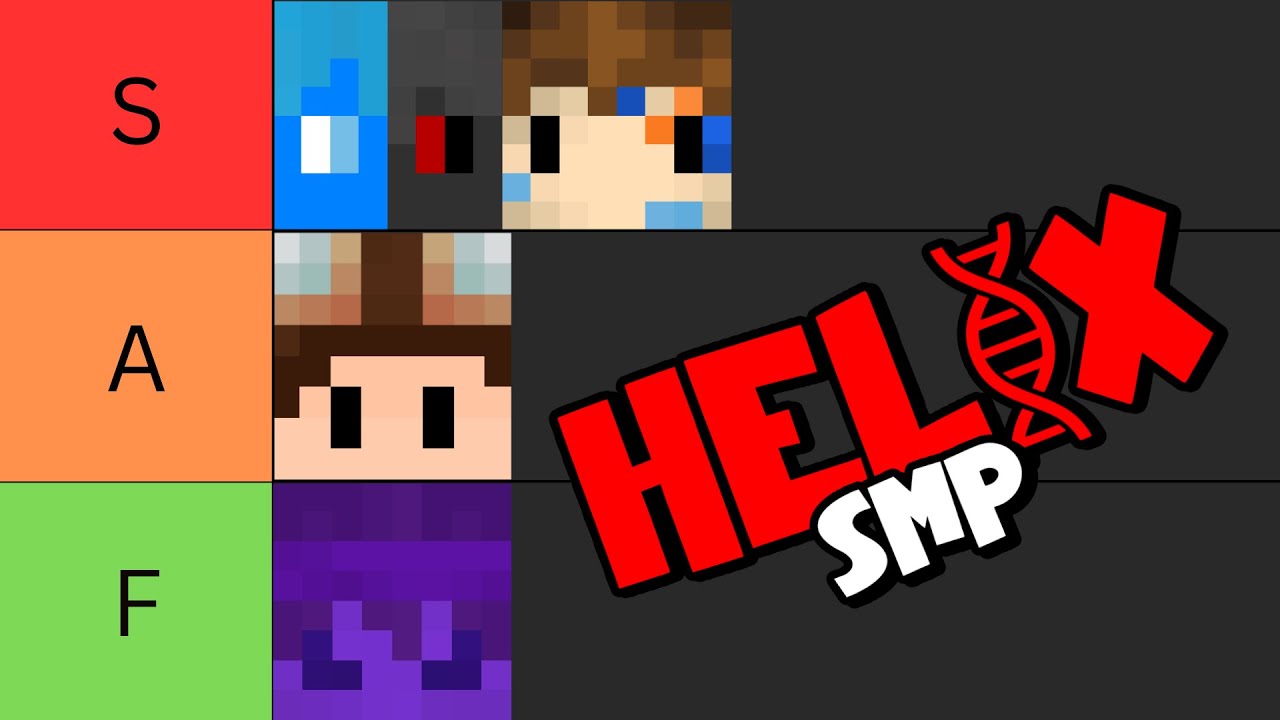 The Official Helix SMP Tierlist