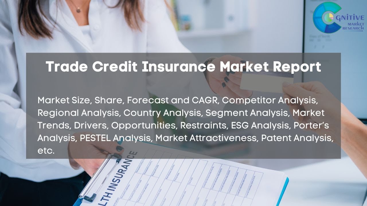 Trade Credit Insurance Market Report 2024 | Forecast, Industry Trend,share Price,Market Size