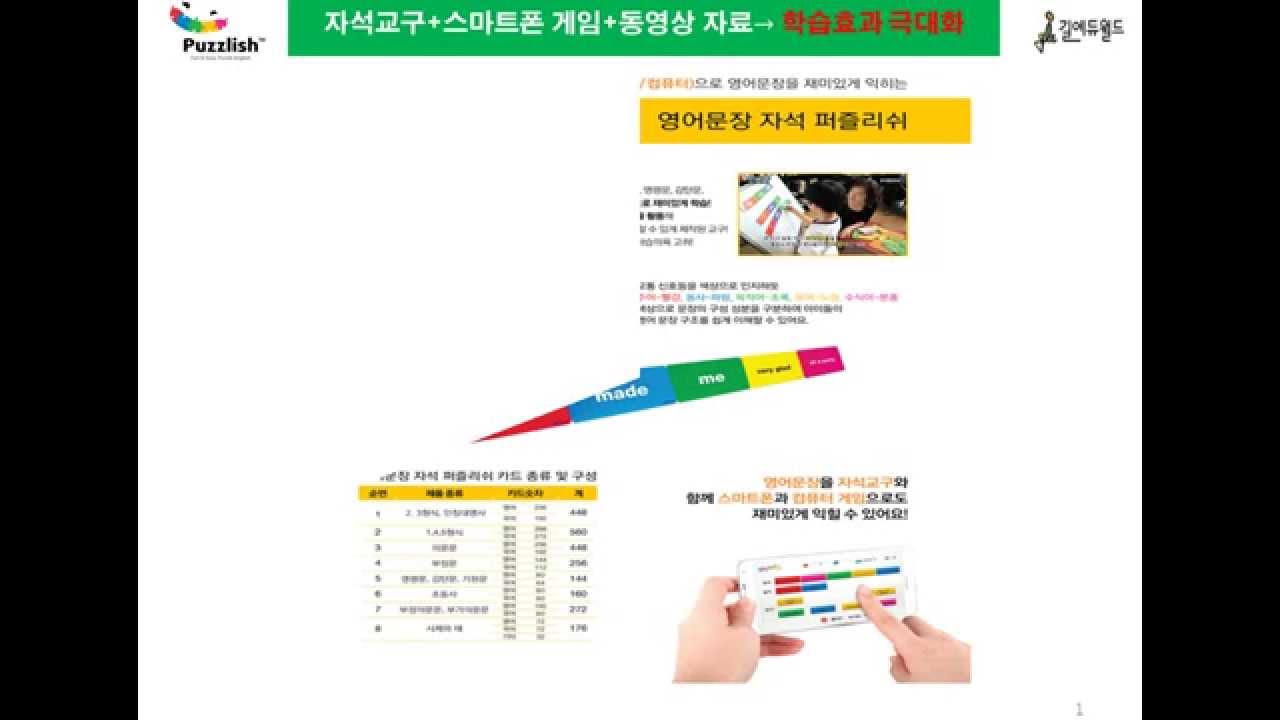 영어회화 필수 부정문 핵심유형 익히기-퍼즐리쉬 4 : 1-2단계