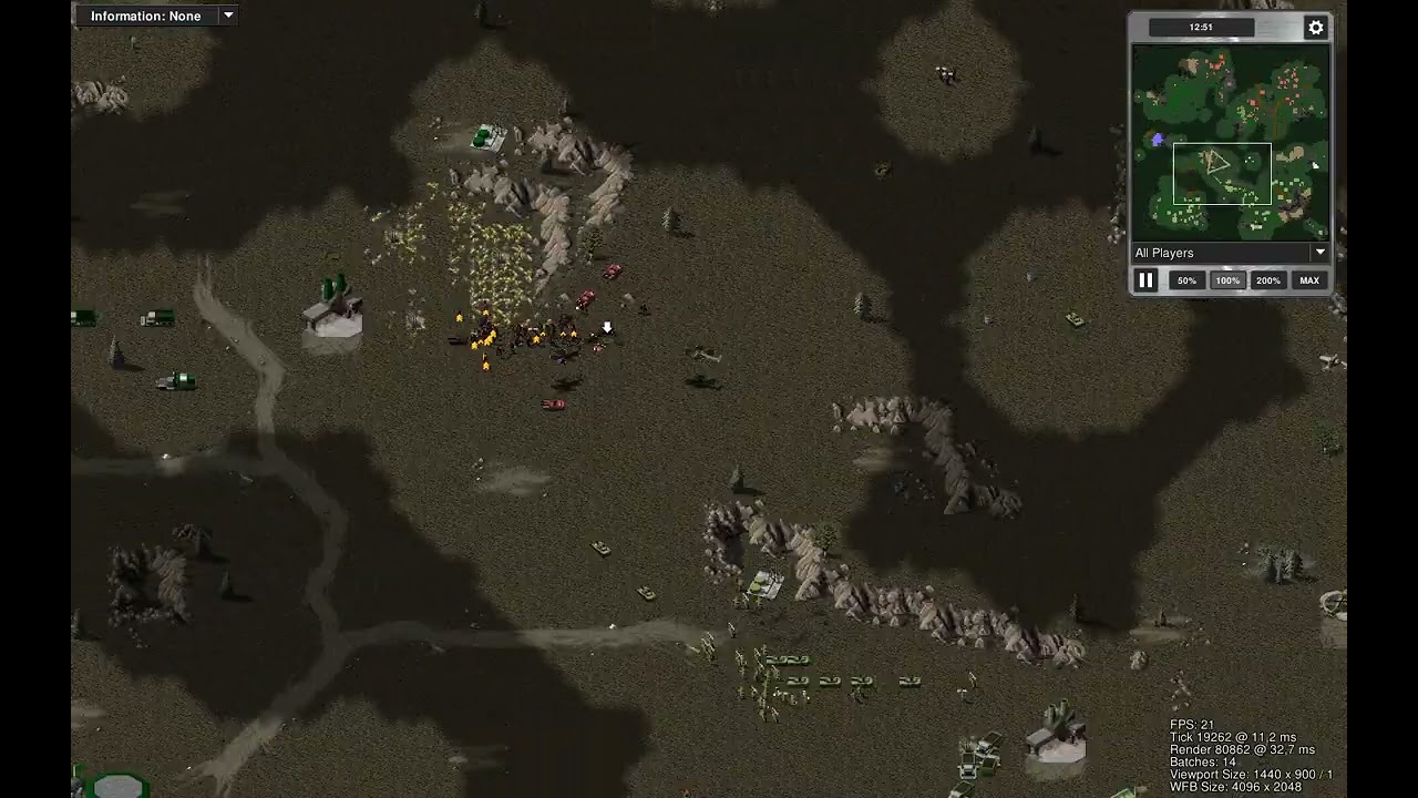 RedAlert visual control
