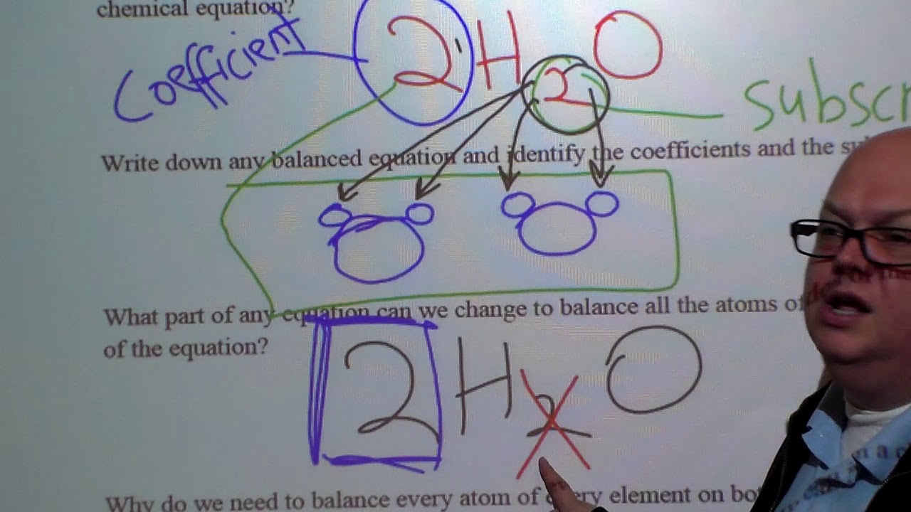 Canu G Chem CH 8 review