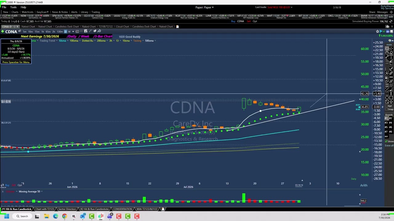 CDNA setup Gap and Trap