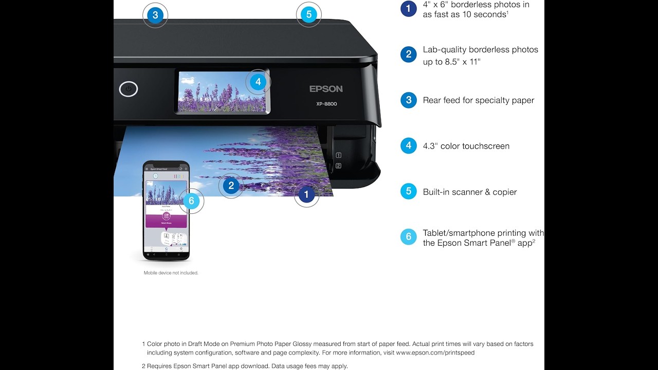 Epson Expression Photo XP-8800 Review: Stunning 6-Color Photo Prints & Fast 4x6 in 10 Seconds!