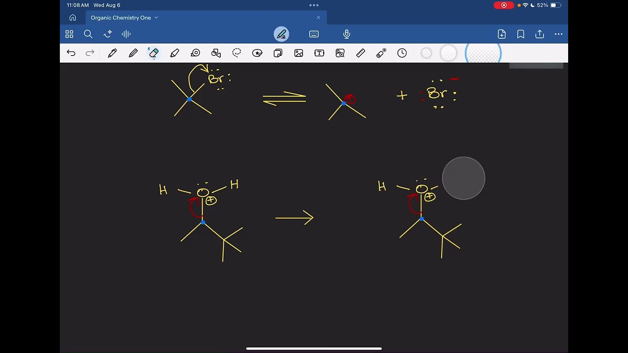 Characteristic Pattern for Arrow Pushing: Loss of a Leaving Group