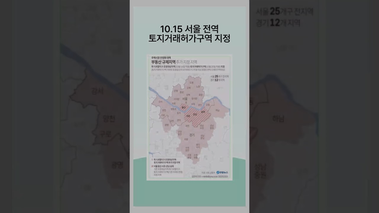 토지거래허가제 뜻 #부동산대책 #토허제 #대출규제