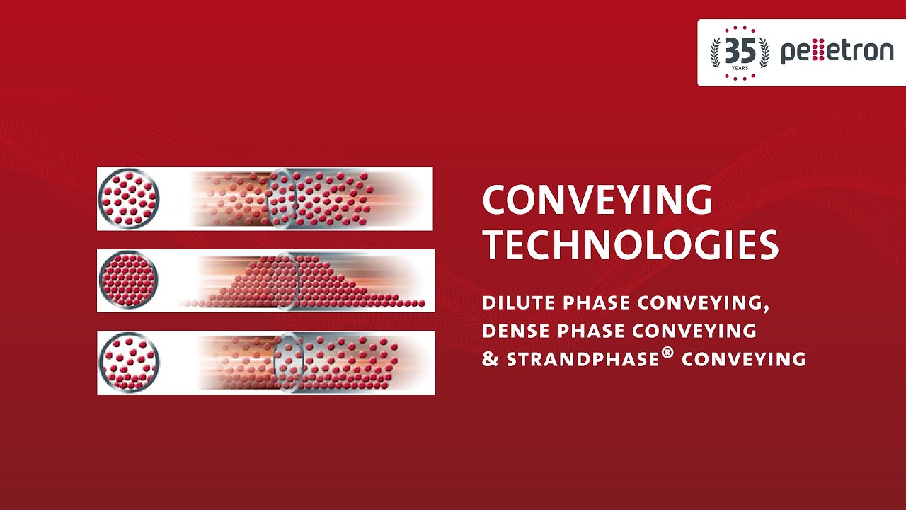 Pelletron Conveying Technologies | No more defects in your end products