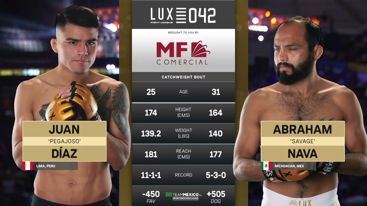 Juan “Pegajoso” Díaz impone su estilo ante Abraham “Savage” Nava | Victoria por Decisión | LUX 042