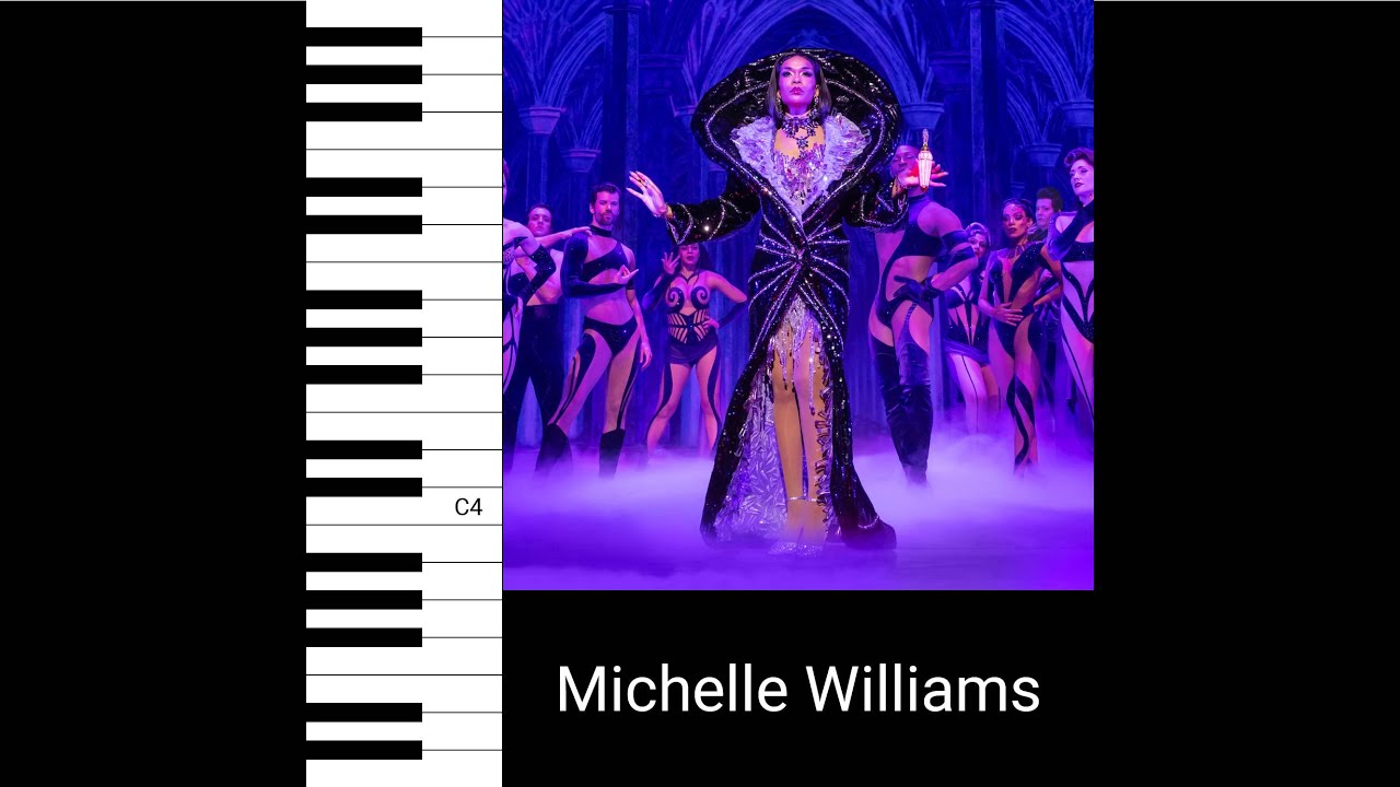 Michelle Williams - Death Becomes Her: 