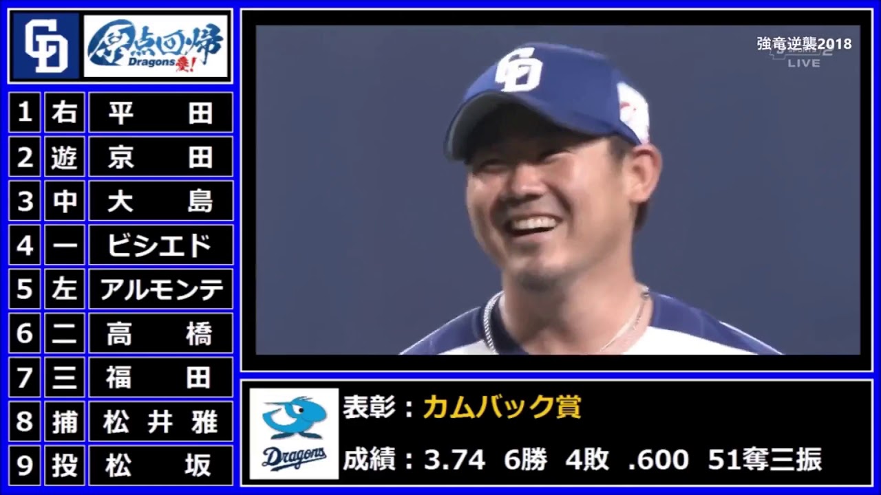 2018年中日ドラゴンズ 1-9＋α