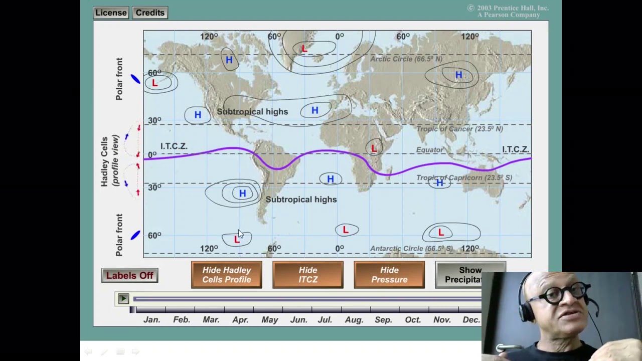Animation   Cells  ITCZ  Seasonal Cycle