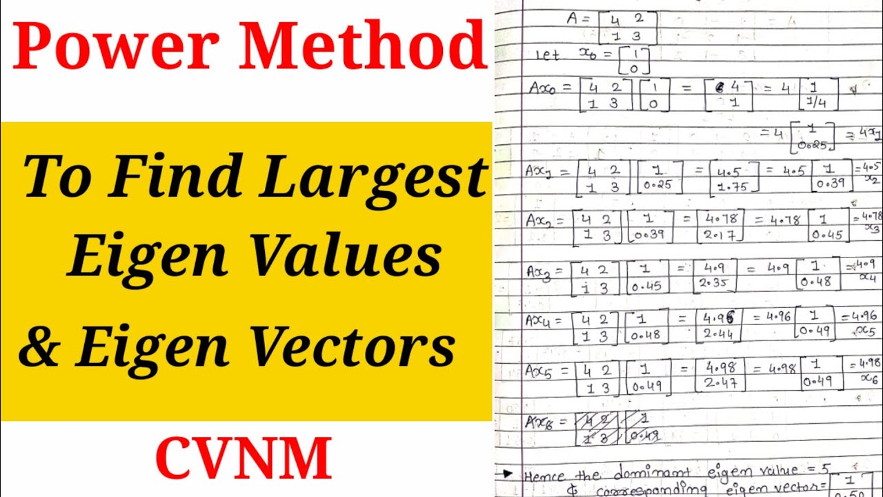 Power Method | How to find Largest Eigen Value and Eigen vector
