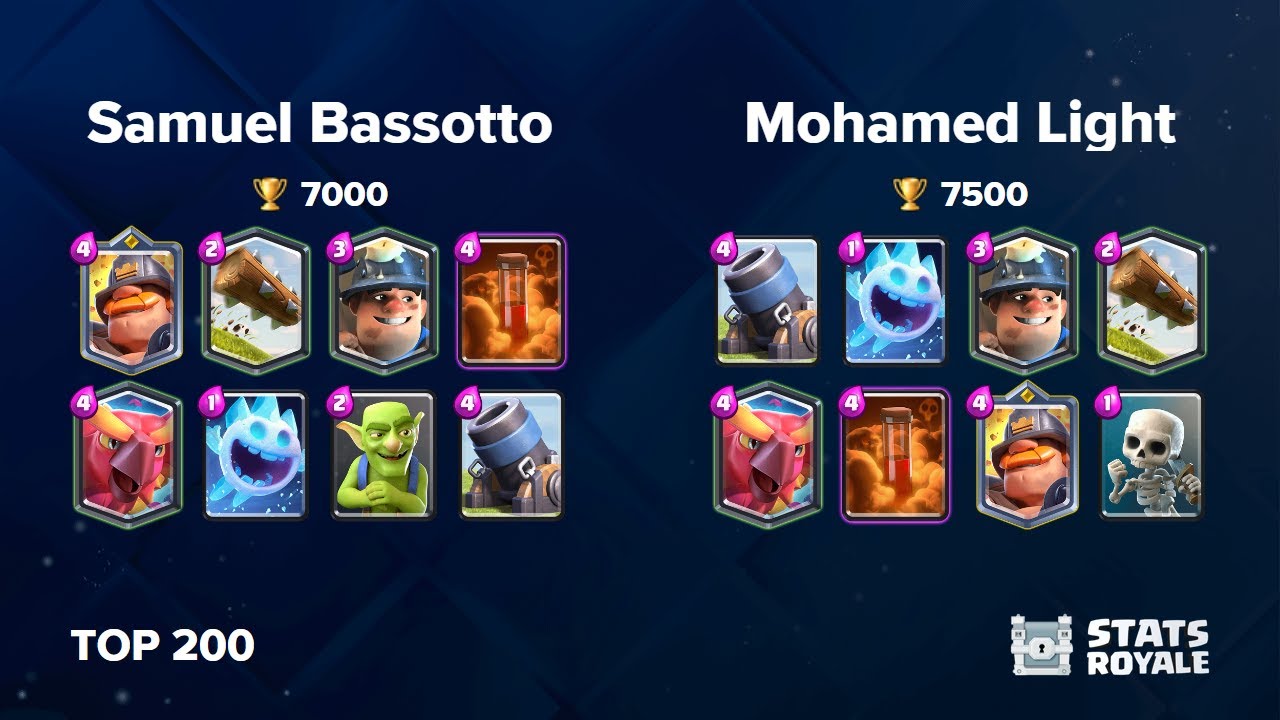 Samuel Bassotto vs Mohamed Light [TOP 200]