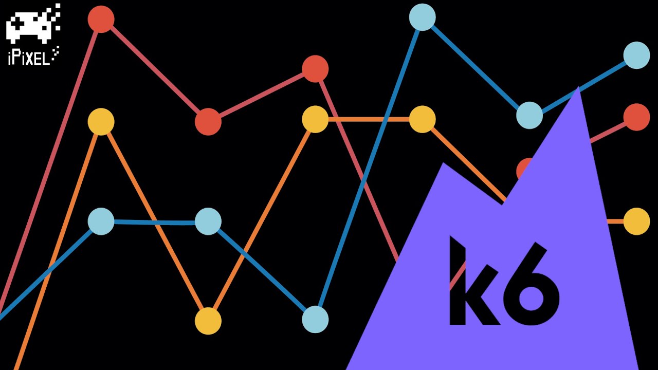 K6 testy obciążeniowe / Load Testing – przykład dla początkujących