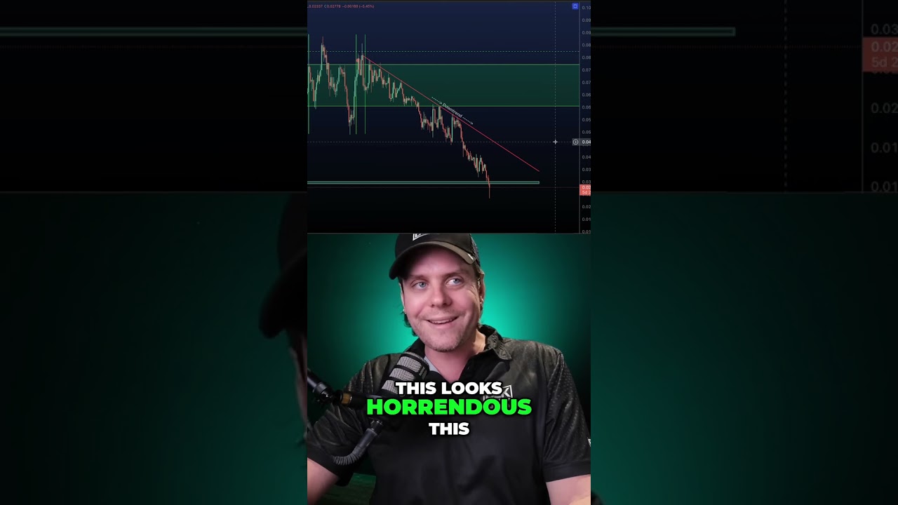 Why You Shouldn't Rely on ETH/BTC for Buying Decisions