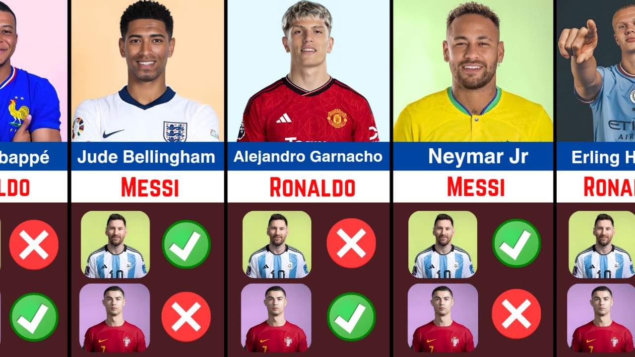 Cristiano Ronaldo 🆚 Lionel Messi || Who Is Football Goats🐐🐐. 