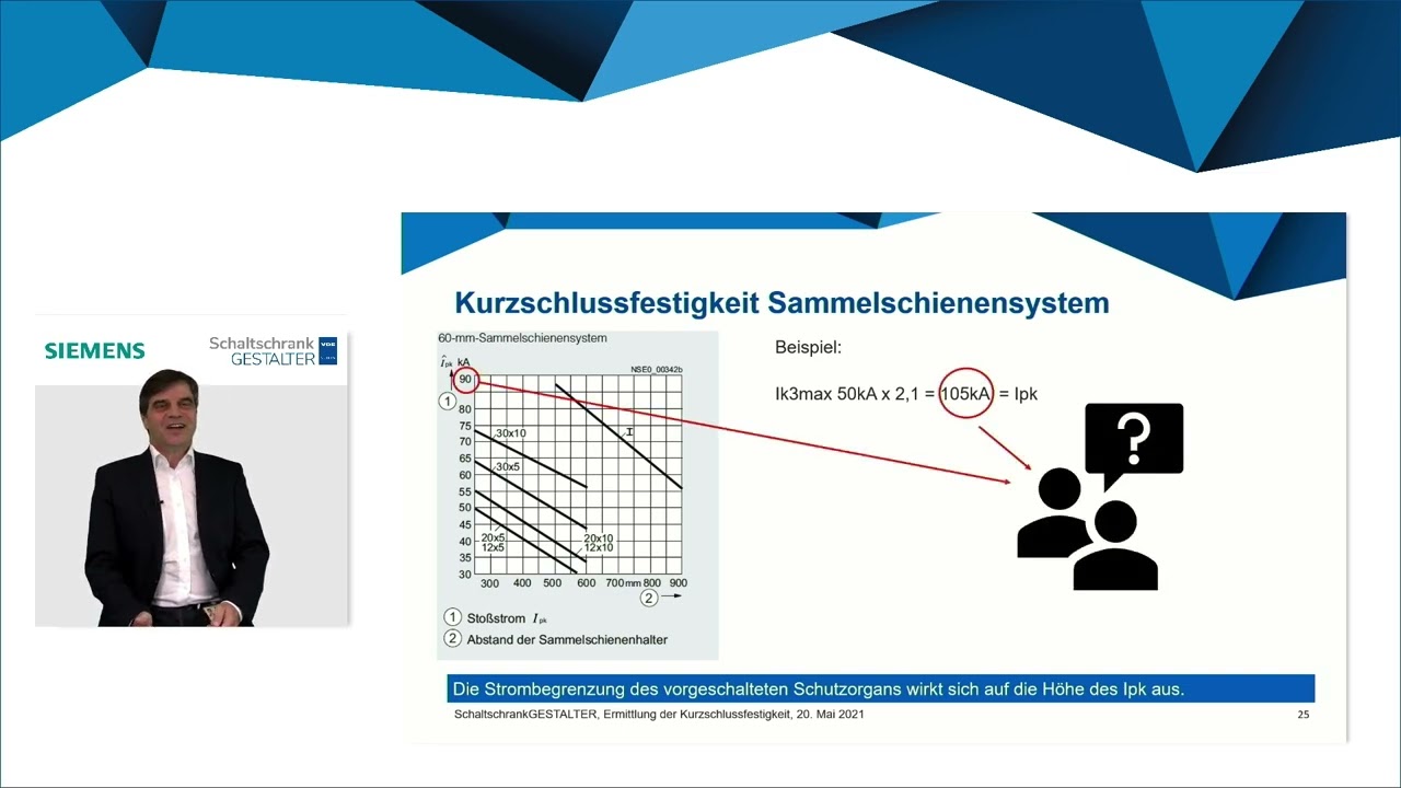 Ermittlung der Kurzschlussfestigkeit des Sammelschienensystems