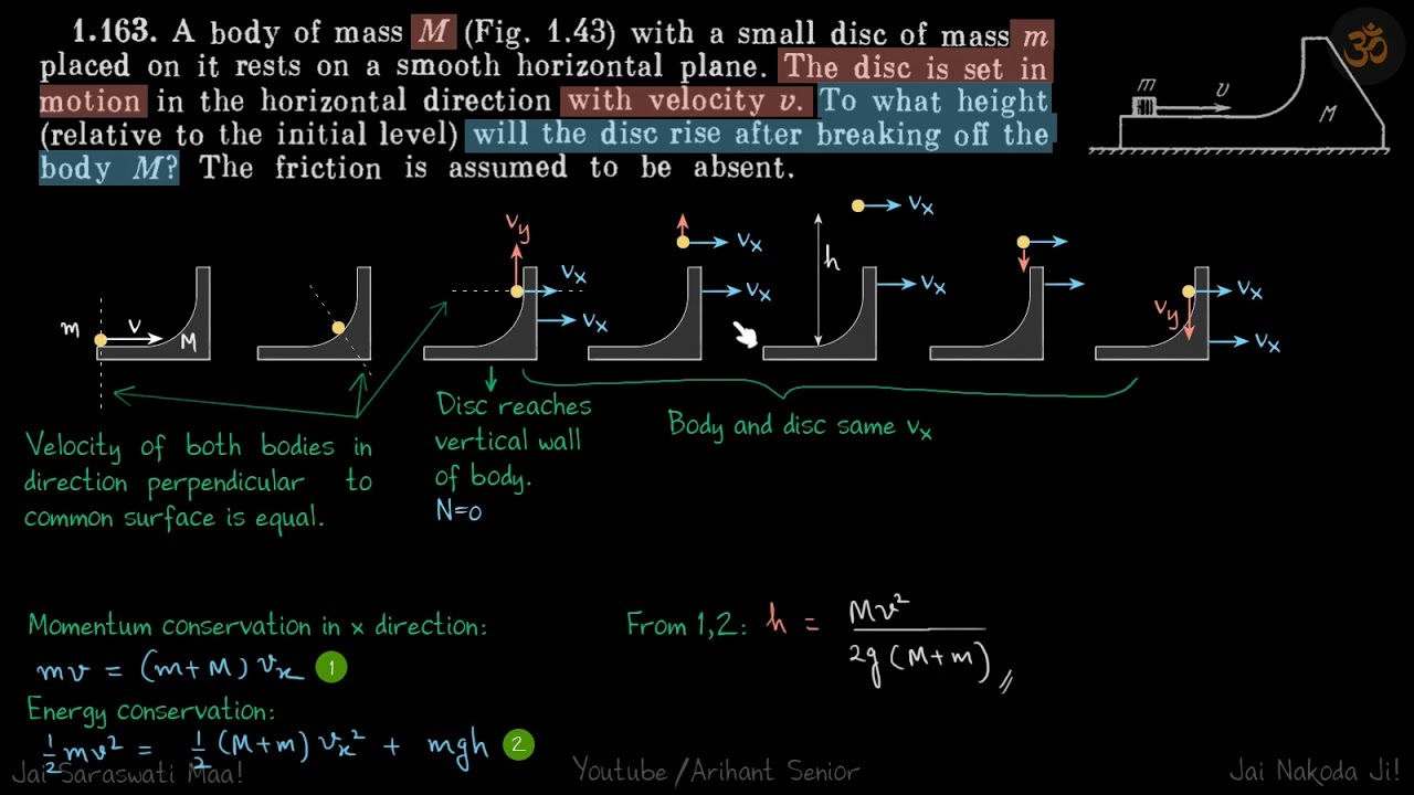 1.163 | Irodov Solutions | Mechanics
