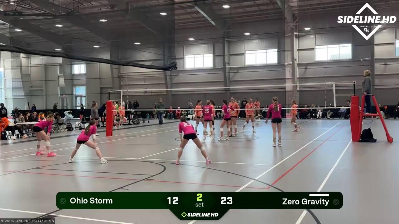 Ohio Storm (2026.03.14)
