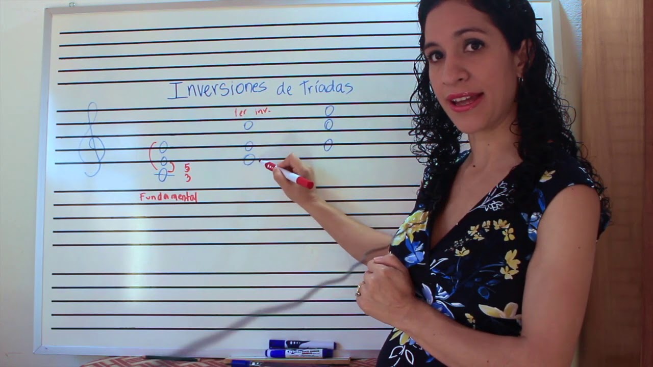 Cómo se escriben Inversiones de triadas - Andrea Castañeda