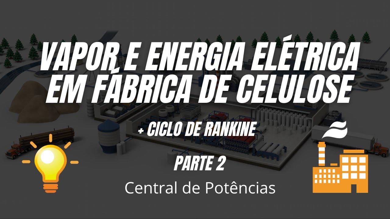 Produção de Vapor e Energia elétrica - Ciclo de Rankine - Fábrica de celulose (PARTE 2)