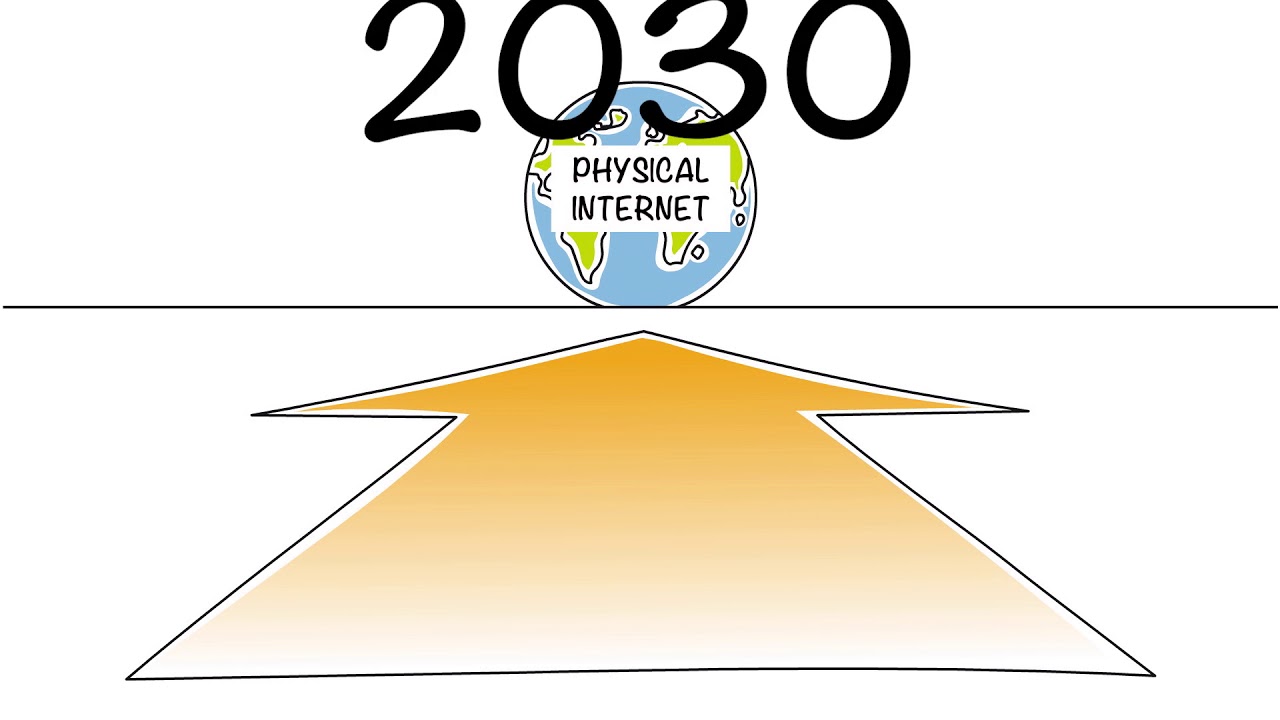 The Physical Internet: Interconnected logistics networks, sharing assets and capabilities