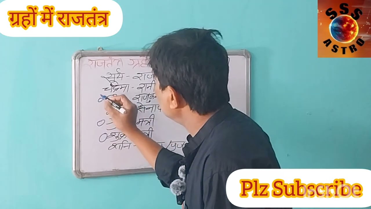 #astrology Ch -37 Grahon me rajtantra (ग्रहों में राजतंत्र) #astro 