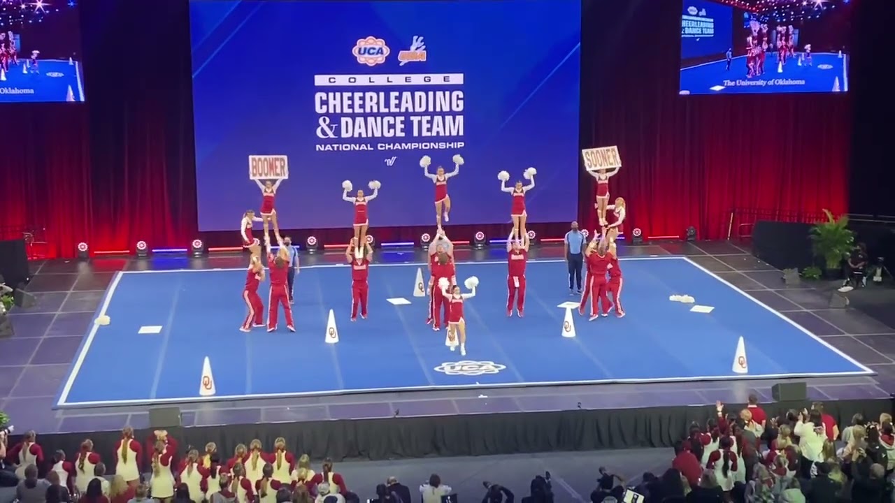 University of Oklahoma Cheerleading 2022