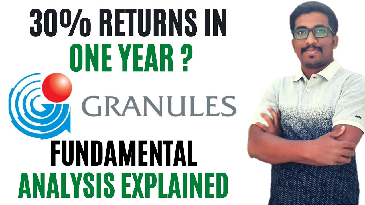 Granules share Analysis #High Returns stock Fundamental analysis