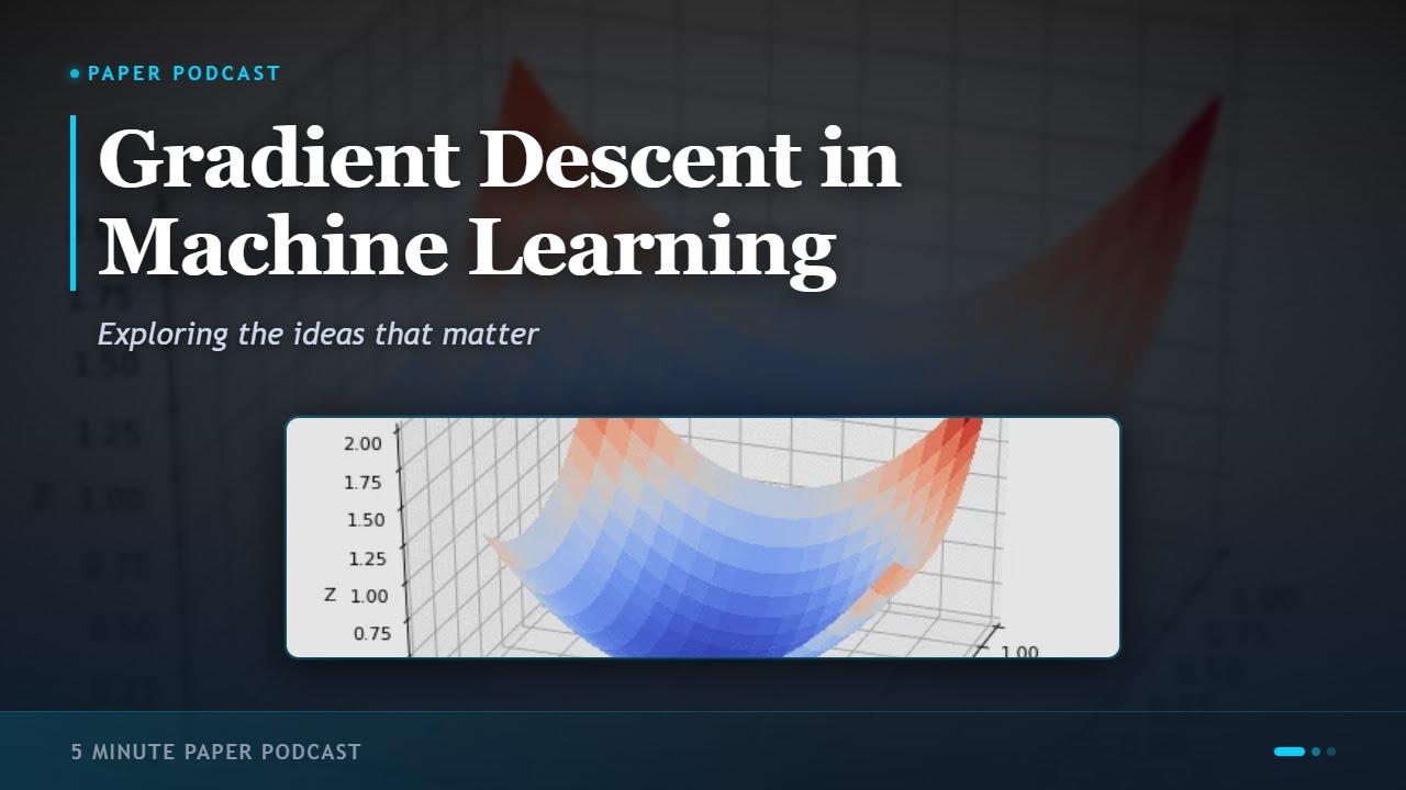 Gradient Descent in Machine Learning: A Deep Dive | 5 Minute Paper Podcast