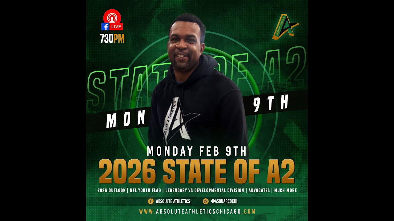 State of the A2