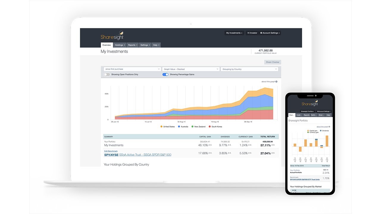 Sharesight - Simply the best portfolio tracker for DIY investors