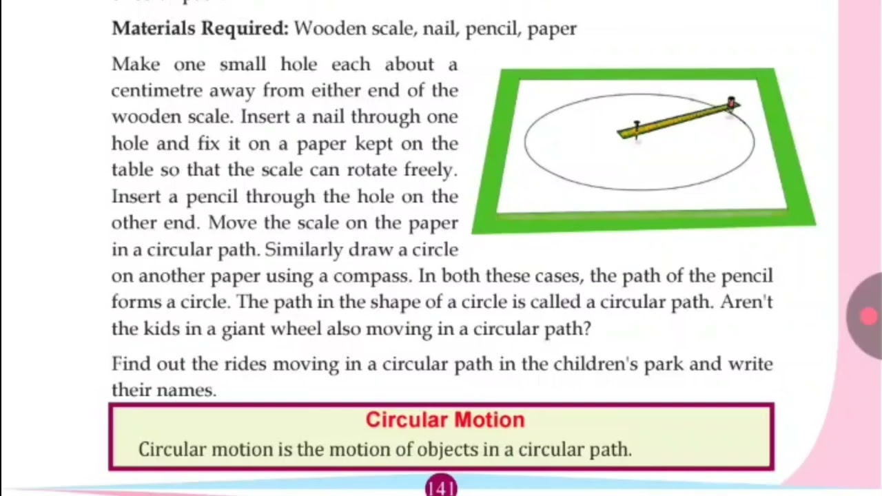 Class 6 Basic science | 8th chapter | Motion in daily life 3 | Types of motion | SERT
