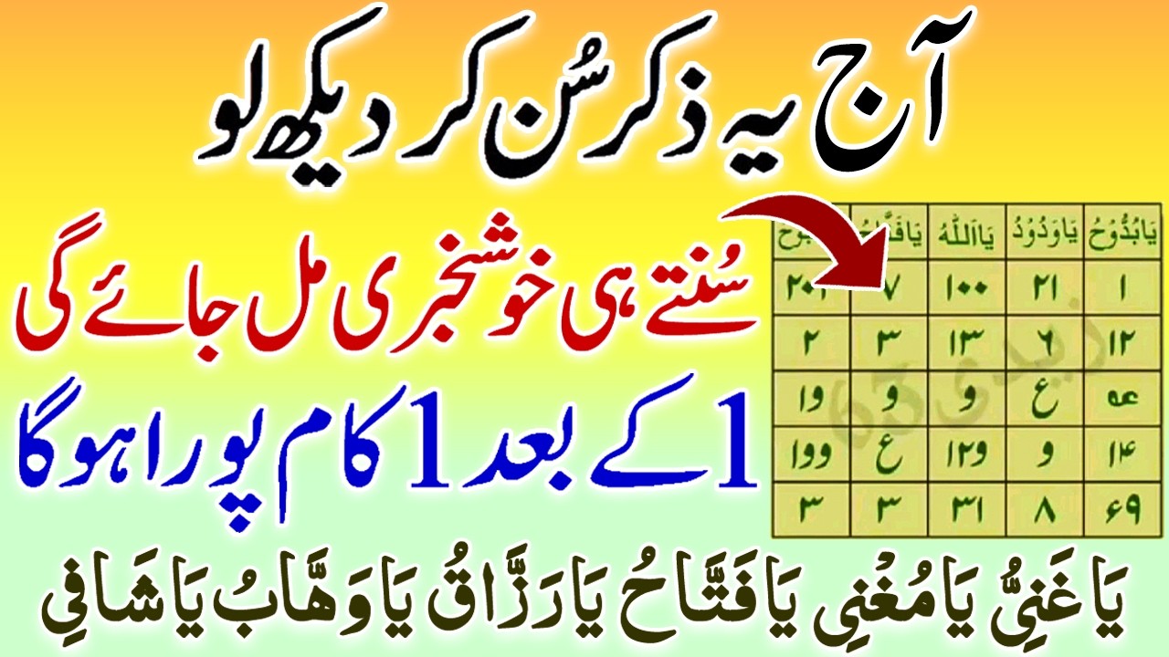 Wednesday Last Ramzan | Just Listen 15 Minutes | Khush khabri Mil Jaye Gi | Dolat Ana Shuru Hogi
